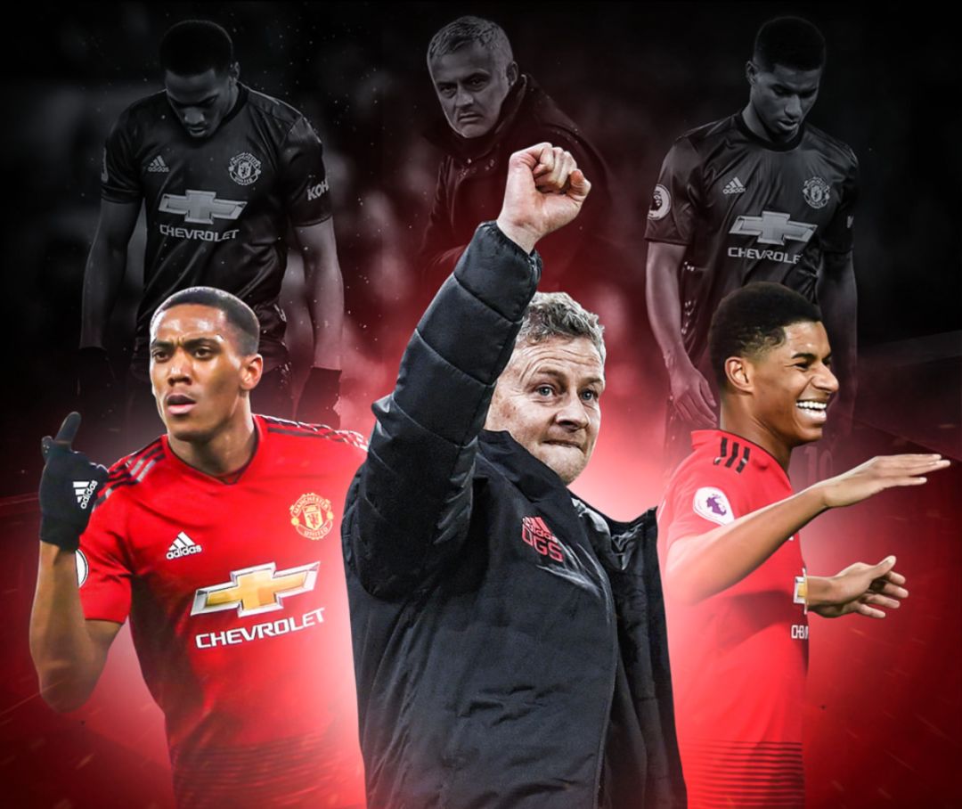 围的重要因 围的重要因